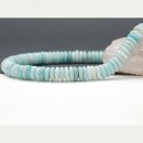 1161/ Amazonite, polished lenses 4x14 mm