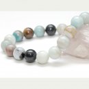 5328/ Amazonit, 18 mm